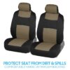 PolyPro Car Seat Covers Full Set in Charcoal on Black – Front and Rear Split Bench for Cars, Easy to Install Cover Set, Accessories Auto Trucks Van SUV