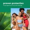 (3 pack) Weightless Hydration Clear Spray Sunscreen SPF 30, 6oz