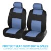 PolyPro Car Seat Covers Full Set in Charcoal on Black – Front and Rear Split Bench for Cars, Easy to Install Cover Set, Accessories Auto Trucks Van SUV
