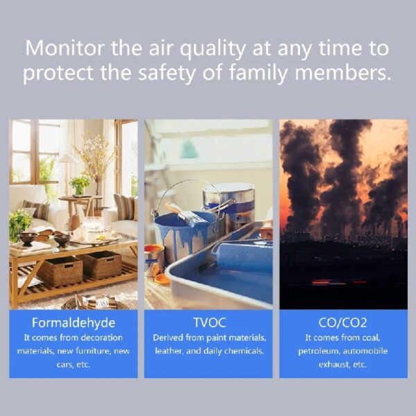 High Accuracy Air Quality Monitor CO CO2 HCHO TVOC Detector Gas Detector LED