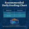 Blue Buffalo Wilderness Natural High Protein Dry Food for Adult Cats, Salmon, 4-lb Bag