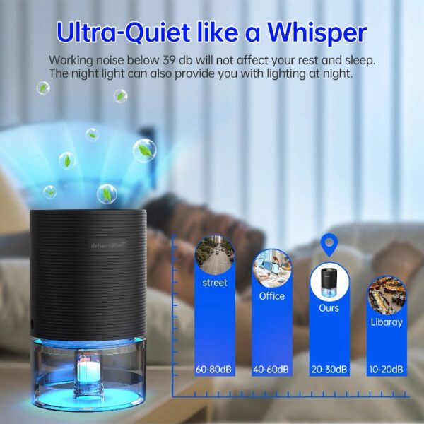 Small Dehumidifiers for Bedroom 27oz with Auto-off,7 Colors LED Light up to 215 sq.ft-Black