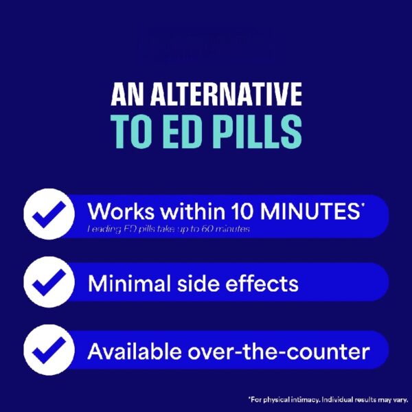 Erectile Dysfunction Treatment Gel, Clinically Proven Topical Gel, 4 Single Use Tubes