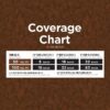 Premium Brown Rubber Mulch Nuggets, 0.8 cu ft