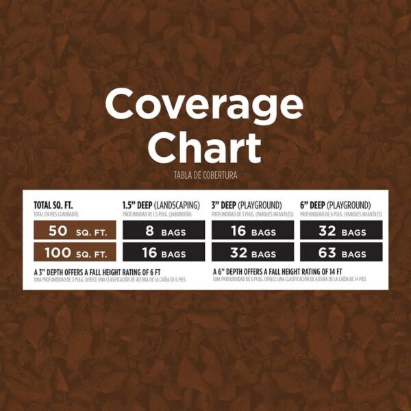 Premium Brown Rubber Mulch Nuggets, 0.8 cu ft