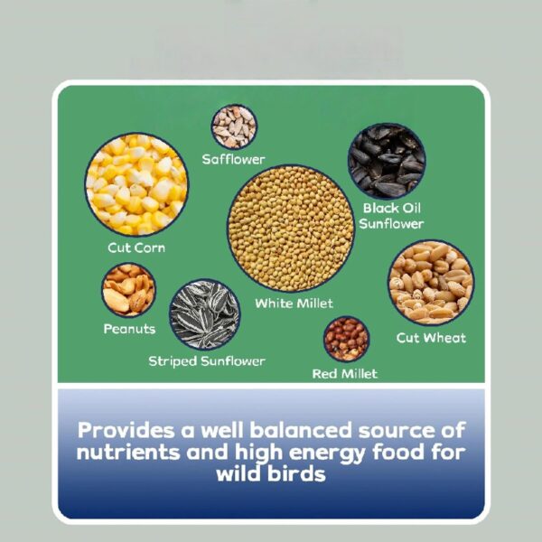 Bird Food Gourmet Blend, 15.4 Pounds - with White & Red Millet, Cut Corn, Wheat, Black Oil Sunflower, Striped Sunflower, Peanuts & Safflower for Blue Jays, Northern Cardinals and More