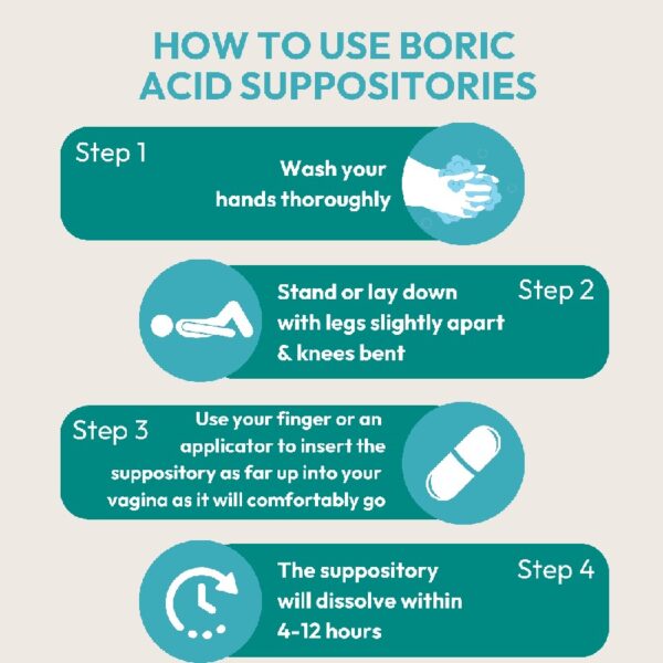 Feminine Health Boric Acid Vaginal Suppositories for Women's Health, 72 Count