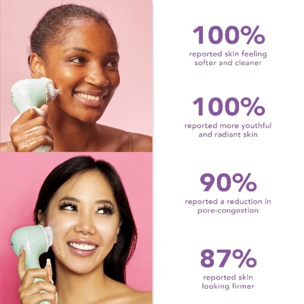 NOVA: Sonic Facial Cleansing, Exfoliating, Serum Infuser Device with Antimicrobial Brush Bristles