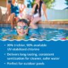 3 Inch Stabilized Chlorine Tablets for Sanitizing Swimming Pools - Individually Wrapped, Slow Dissolving - 90% Available Chlorine - Tri-Chlor - 5 Pounds LPM 12071