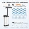 Shinysix Outdoor Purifier,Water