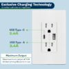 TOPGREENER USB Outlet, Wall Outlet with Type C USB Ports, 15 Amp Tamper Resistant Receptacle Plug, UL Listed, TU21536AC-W-2PCS, White, 2 Pack