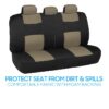 PolyPro Car Seat Covers Full Set in Charcoal on Black – Front and Rear Split Bench for Cars, Easy to Install Cover Set, Accessories Auto Trucks Van SUV