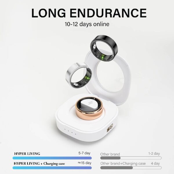 2025 new smart wearable device compatible with Android/iPhone sleep record smart ring 8 sports modes