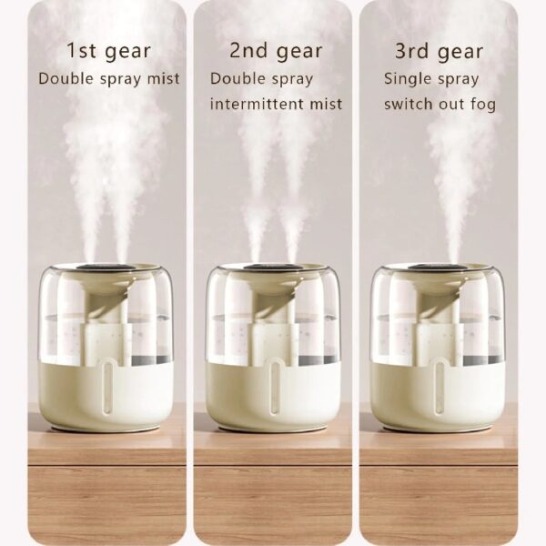 Cool Mist Humidifier,Humidifiers for Bedroom,4L Top Fill Smart Cool Mist Air Humidifiers with Nightlight,3-Speed Quiet & Large Vaporizers for Bedroom,Home,Large Room,Baby Nursery and Plants