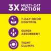 Multi Cat Litter With Meadow Fresh Scent, 38 lb.