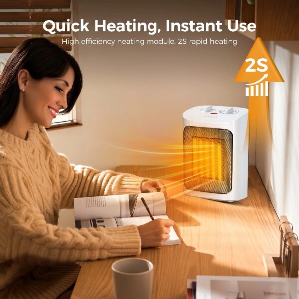 Space Heater, 750W/1500W, Ceramic Small Fan Heater for Indoor Use, 2S Rapid Heating, Multiple Safety Protection, White