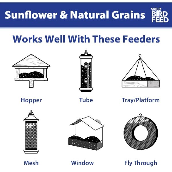 (5 pack) Sunflower & Natural Grains Wild Bird Feed, 5 lb
