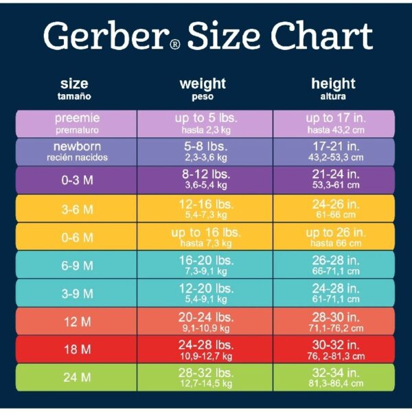 Baby Boy Short Sleeves Onesies Bodysuits, 8-Pack, Sizes Newborn-12M
