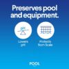 (3 pack) pH Down, Reduces pH in Swimming Pools, 5 lb Bag, Granules