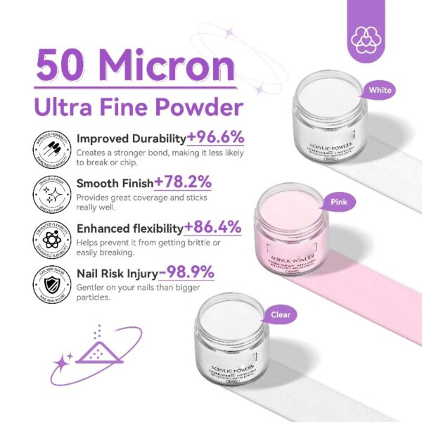 Acrylic Nail Kit Complete Set with Drill - White/Pink/Clear Acrylic Powder and Acrylic Liquid Set with Acrylic Nail Brush, Electric Nail Drill, Acid-Free Primer and Top Coat with Everything