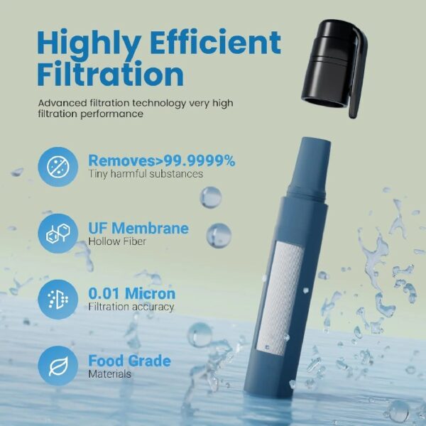 Portable Water Filter Straw for Survival, Camping, Hiking and Emergency Use