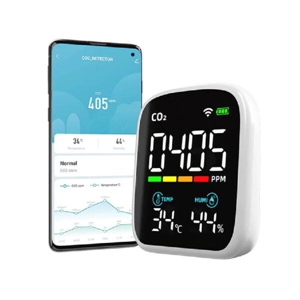 Air Quality Monitor Indoor Air Quality Meter Detects PM2.5 PM-1.0 PM10- HCHO