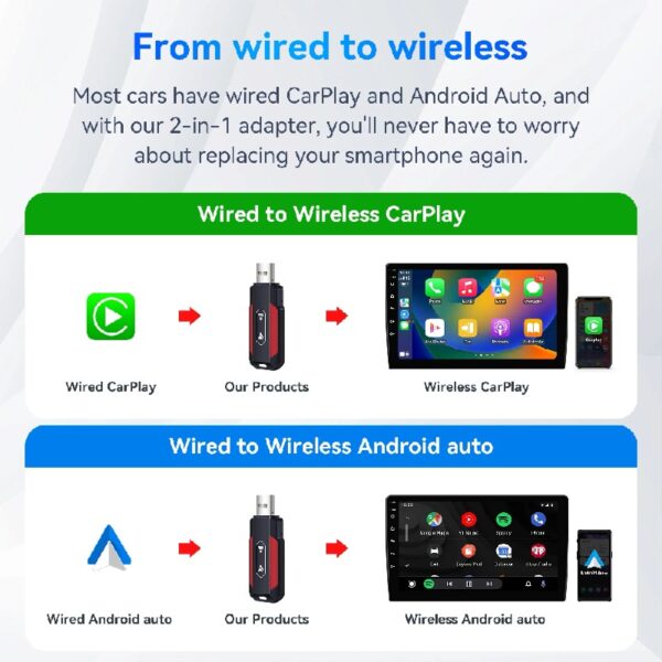 Universal Portable Wireless Apple Carplay Android Auto Adapter Dongle In Car