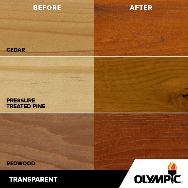 WaterGuard 1 Gallon Sequoia Red Transparent Wood Stain and Sealer