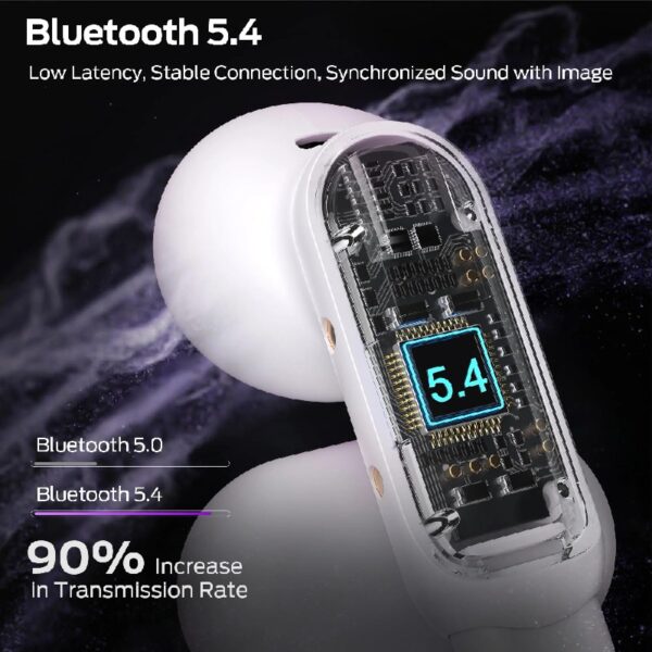 Bluetooth Wireless Earbuds, Comfortable Clip-On Bluetooth Earbuds, Open Ear Earbuds with Noise Cancellation, IPX5 Waterproof & Touch Control Wireless Headphones for Sport