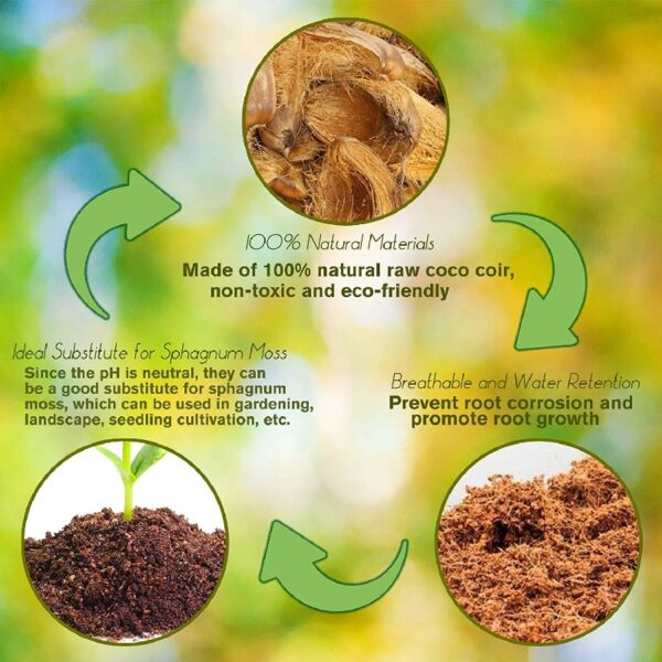 10lb of  100% Organic Coco Coir Bricks with Low EC and pH Balance High Expansion Coco Fiber for Herbs, Flowers,Plants Gardening Renewable Coconut Soil