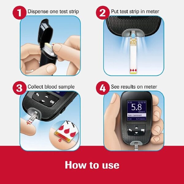 Guide Glucose Monitor Kit for Diabetic Blood Sugar Testing: Guide Meter, Softclix Lancing Device, and 10 Softclix Lancets