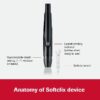 Guide Glucose Monitor Kit for Diabetic Blood Sugar Testing: Guide Meter, Softclix Lancing Device, and 10 Softclix Lancets