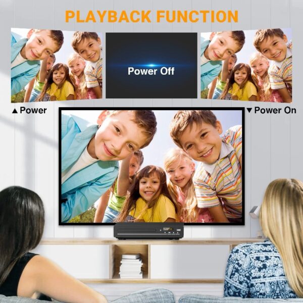 1080P DVD Player for TV and Home Theater Support Multi Format