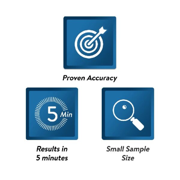 A1C Self Test System