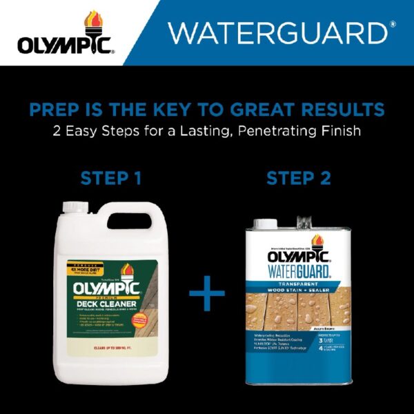 WaterGuard 1 Gallon Sequoia Red Transparent Wood Stain and Sealer
