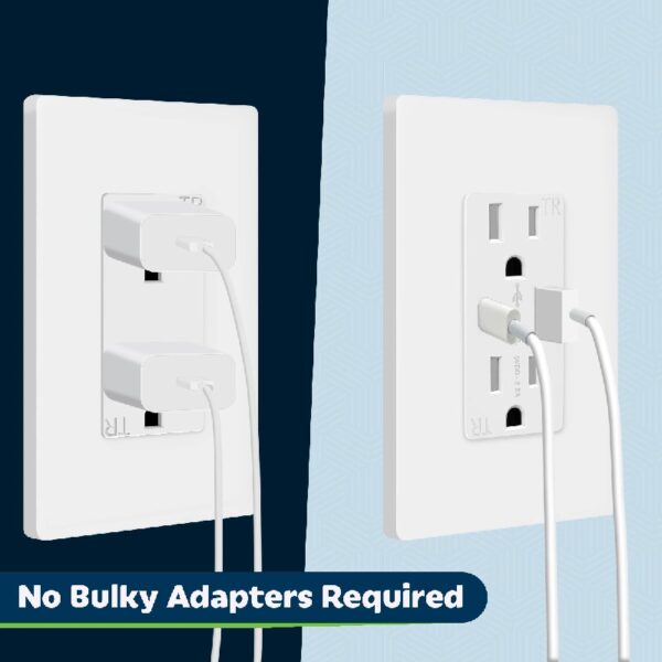 TOPGREENER USB Outlet, Wall Outlet with Type C USB Ports, 15 Amp Tamper Resistant Receptacle Plug, UL Listed, TU21536AC-W-2PCS, White, 2 Pack
