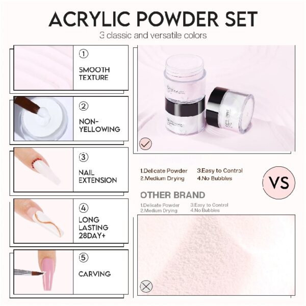 Acrylic Nail Kit with U V Lamp with Everything Starter Nail Kit Set Professional for Beginners