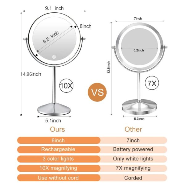 Funtouch Double-Sided Lighted Chrome Makeup Mirror, 10x Magnification, Adjustable Swivel Vanity Mirror