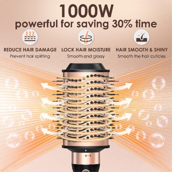 Hair Dryer Brush, Hot Air Brush, Blow Dryer Brush Tool Set Straightener/Dryer/Curling Plastic