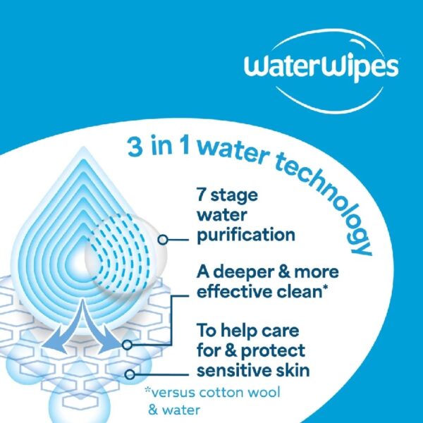 Sensitive+ Newborn & Baby Wipes, 3-In-1 Cleans, Cares, Protects, 99.9% Water, Unscented & Hypoallergenic, 9 Packs (540 Wipes)