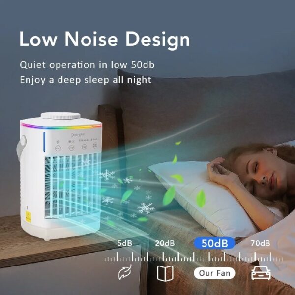 Mini Portable Air Conditioner, Evaporative Air Cooler,Personal Air Cooling Fan and Humidifier with 4 Speeds 7 Colors for Room & Office Desk Outdoors Travel, White