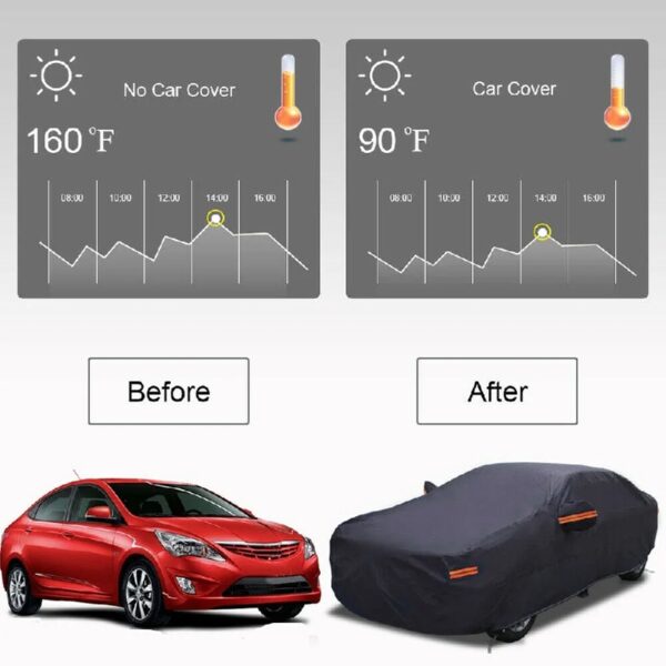 Heavy Duty Waterproof Full Car Cover All Weather Protection Outdoor Indoor Use UV Dustproof for Auto,SUV,Sedan