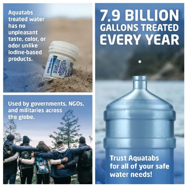 397mg Water Purification Tablets (100 Pack). Fast Acting Water Filtration System for Camping, Hiking, Emergencies, and Outdoor Adventures