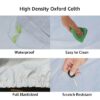 Heavy Duty Waterproof Full Car Cover All Weather Protection Outdoor Indoor Use UV Dustproof for Auto,SUV,Sedan