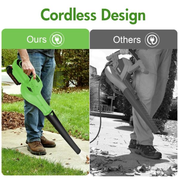 Cordless Leaf Blower, 6-Speed 140MPH 140CFM Leaf Blower, 3AH Battery, Green