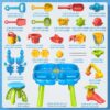Sand Water Table for Toddlers, 4 in 1 Sand Table and Water Play Table, Kids Table Activity Sensory Play Table Beach Sand Water Toy for Outdoor Backyard for Toddlers Age 2-4 Gift