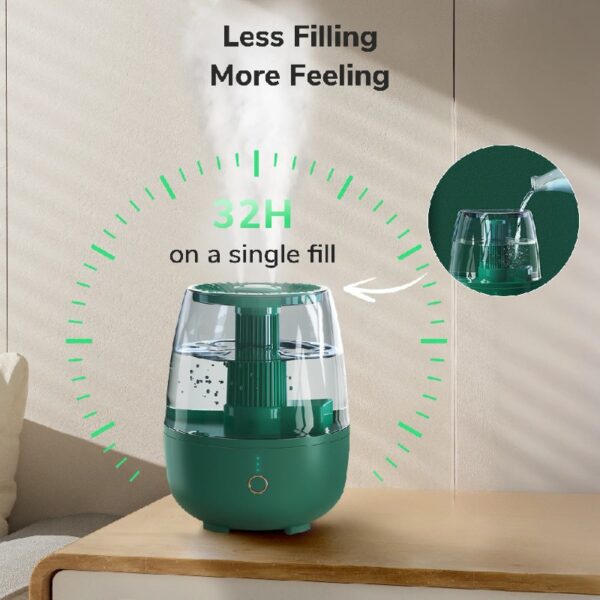 Humidifiers for Bedroom, 6.8L 32H Runtime Supersized Cool Mist Humidifier for Large Home Plants Baby Nursery