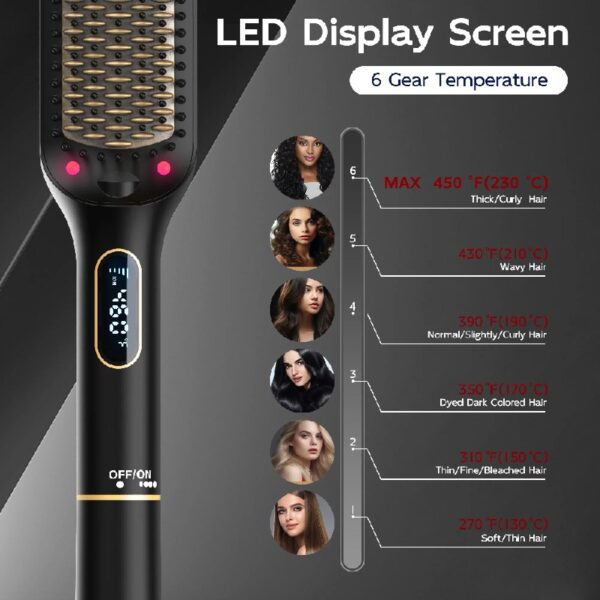 Hair Straightener Brush, Ionic Hair Straightening Brush with LED Display Screen, Plastic