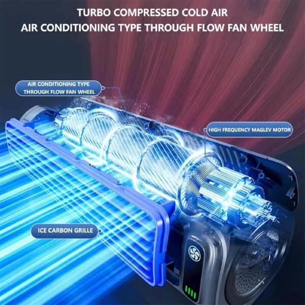 Cooling Ace Portable Air Conditioner, 2025 Energy Efficient Air Conditioner Cooling Fan Quiet, 3 Speeds & Led Touch Screen, Rechargeable, 24h Long-Lasting Battery Life (Gray)