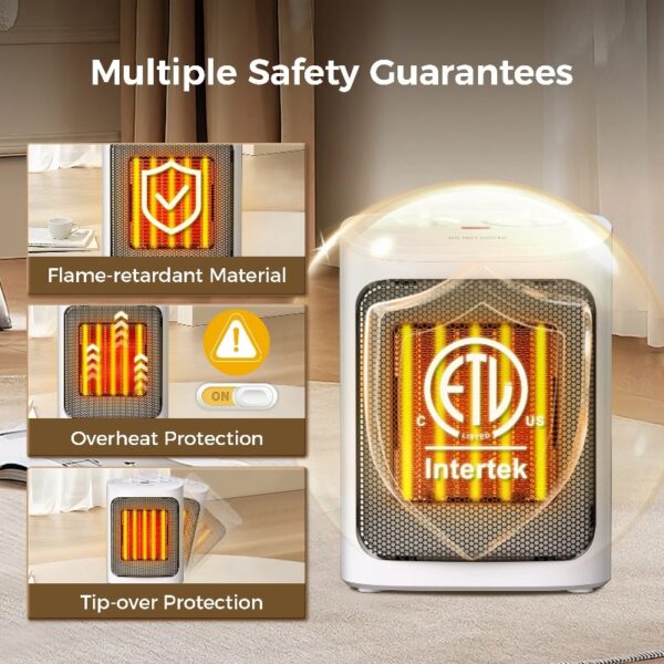 Space Heater, 750W/1500W, Ceramic Small Fan Heater for Indoor Use, 2S Rapid Heating, Multiple Safety Protection, White